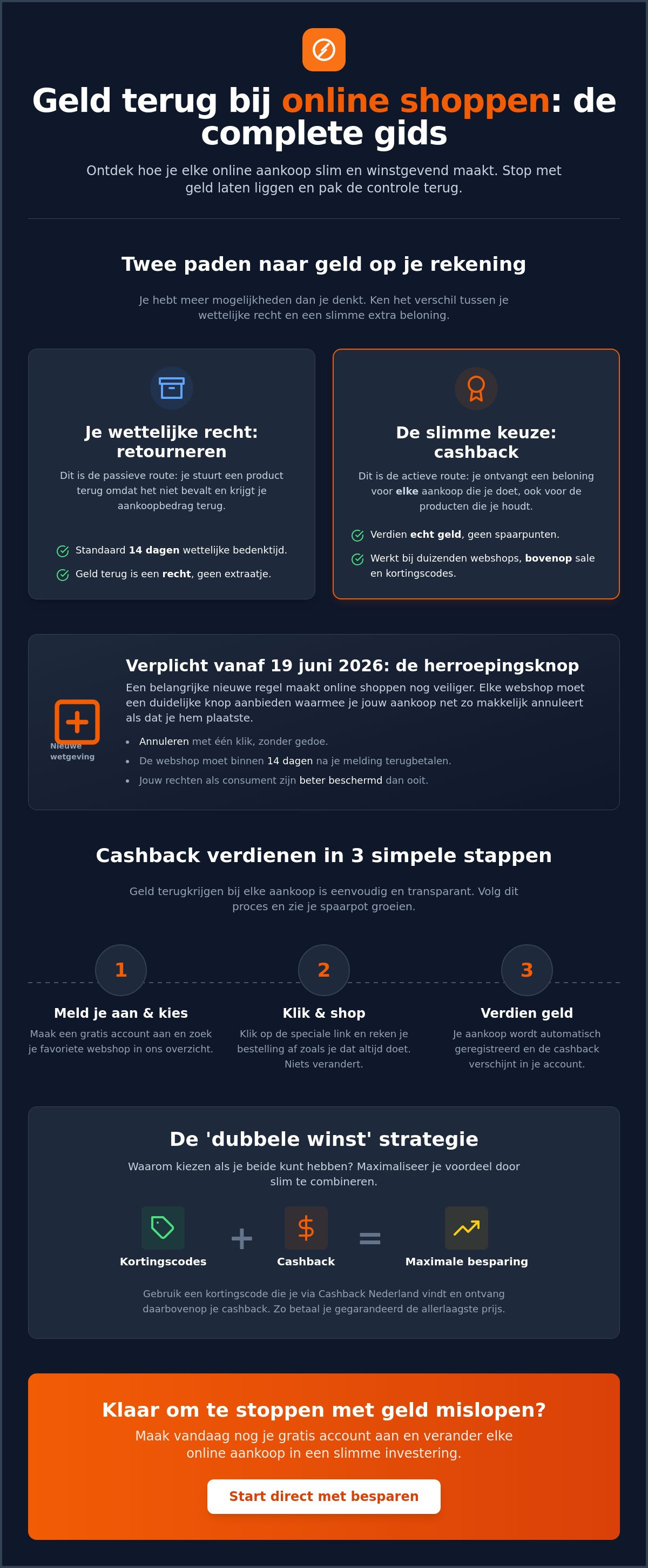 Geld terug bij online shoppen: zo haal je het maximale uit je aankopen in 2026