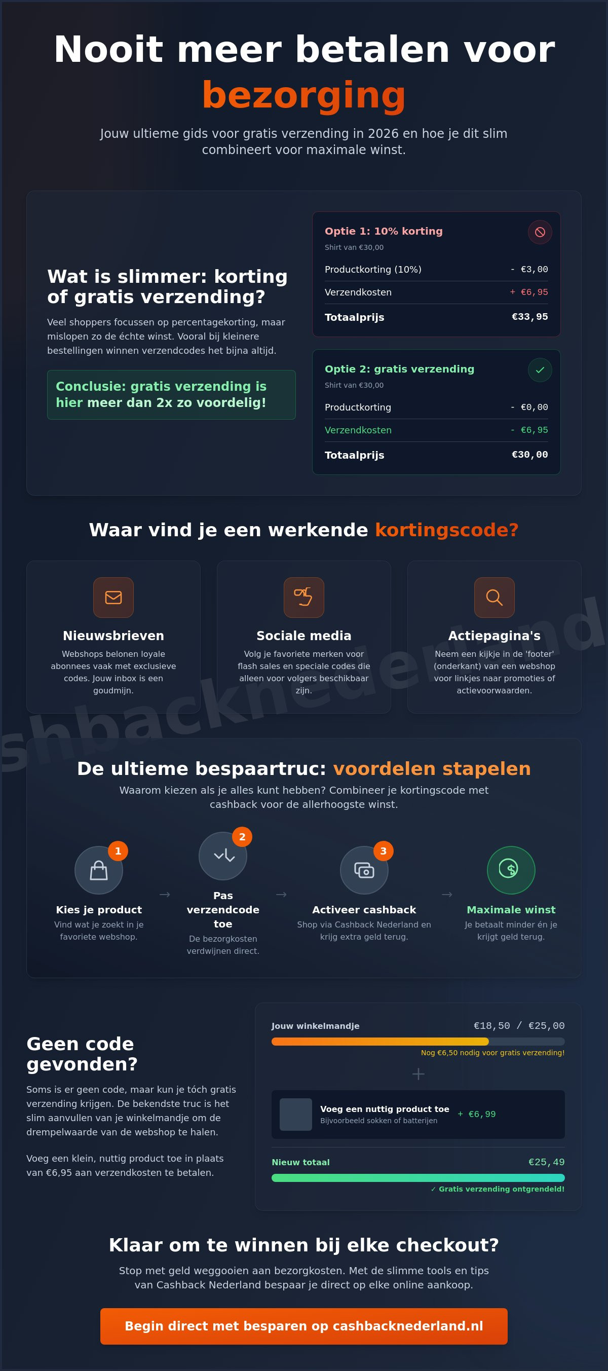 Kortingscode voor gratis verzending: zo betaal je nooit meer bezorgkosten in 2026