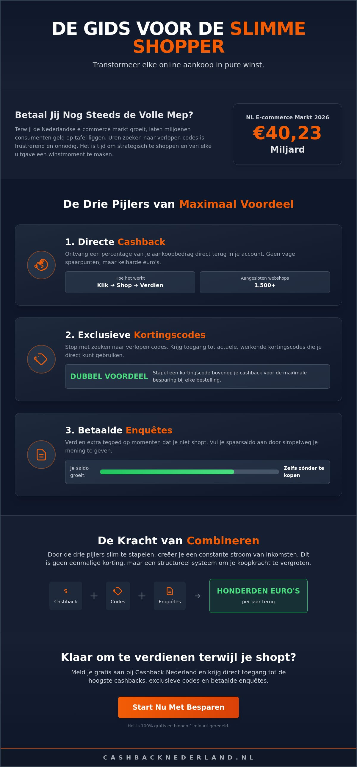 Bespaar geld op online aankopen: De ultieme gids voor slim shoppen in 2026