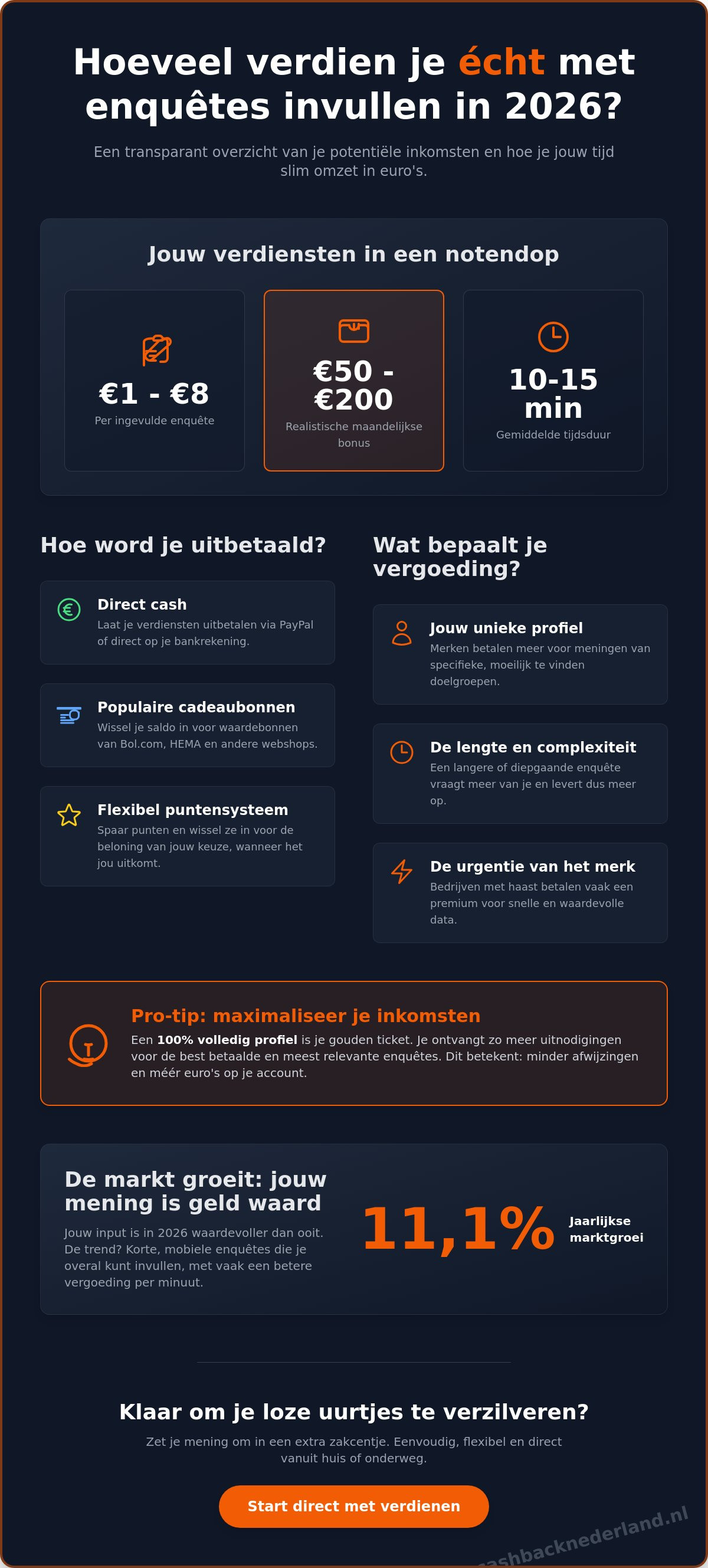 Hoeveel verdien je met enquêtes invullen? De realiteit in 2026