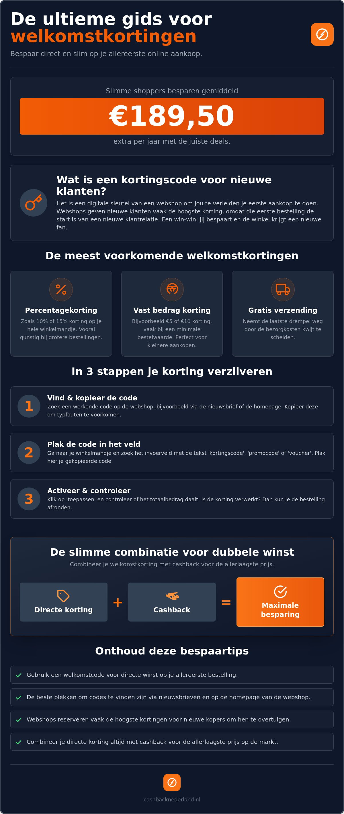 Kortingscode voor nieuwe klanten: de ultieme gids voor slimme shoppers in 2026