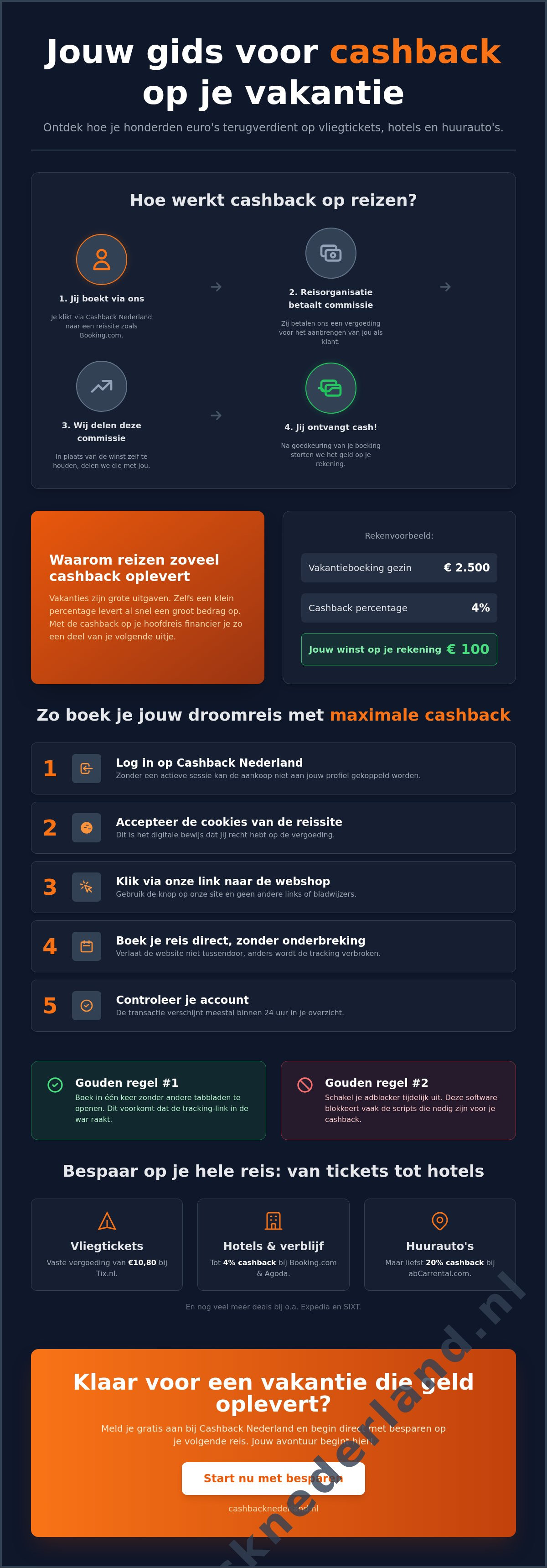 Cashback op vakantie boeken: de complete gids voor slimme reizigers in 2026