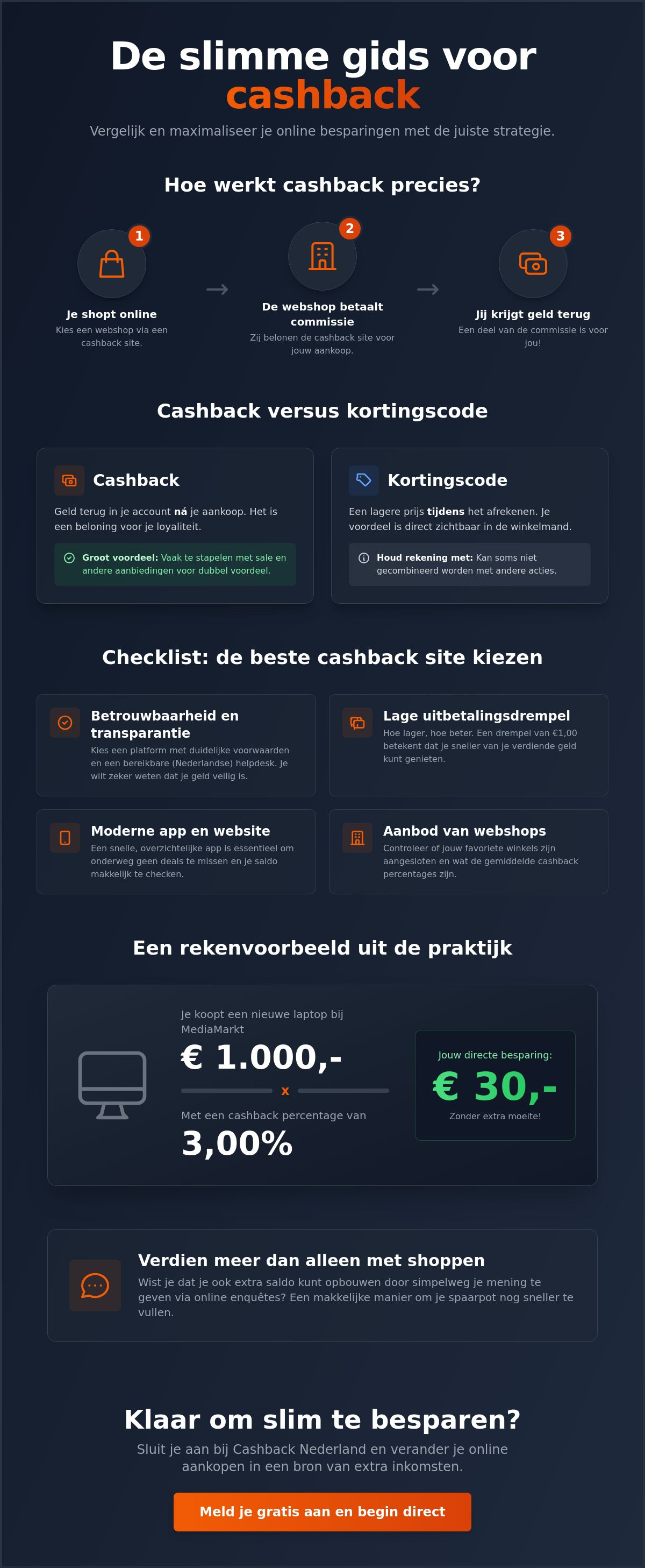 Cashback sites vergelijken in 2026: zo bespaar je honderden euro''s per jaar