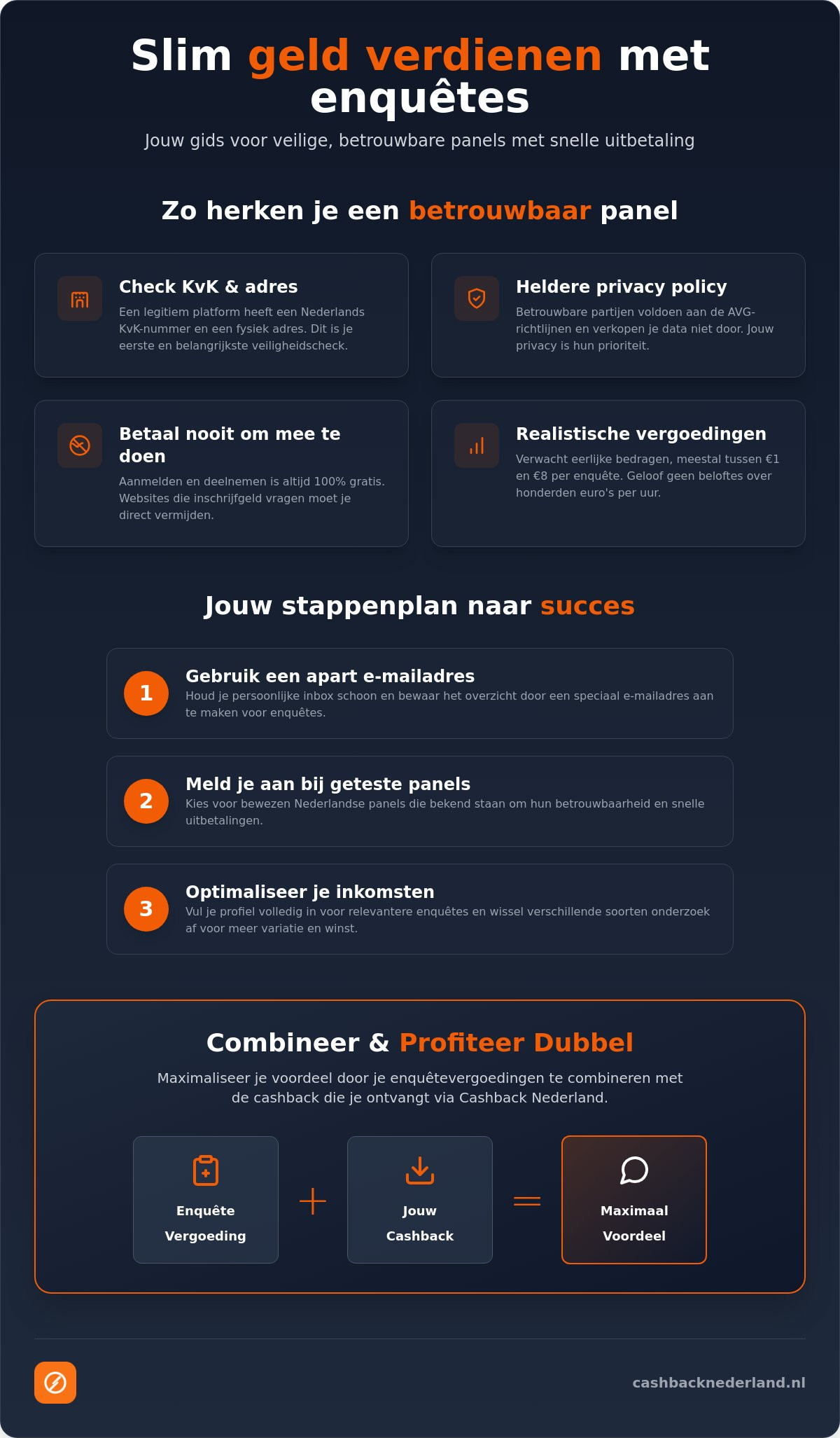 Hoe vind je betrouwbare enquêtes met snelle uitbetaling in 2026?