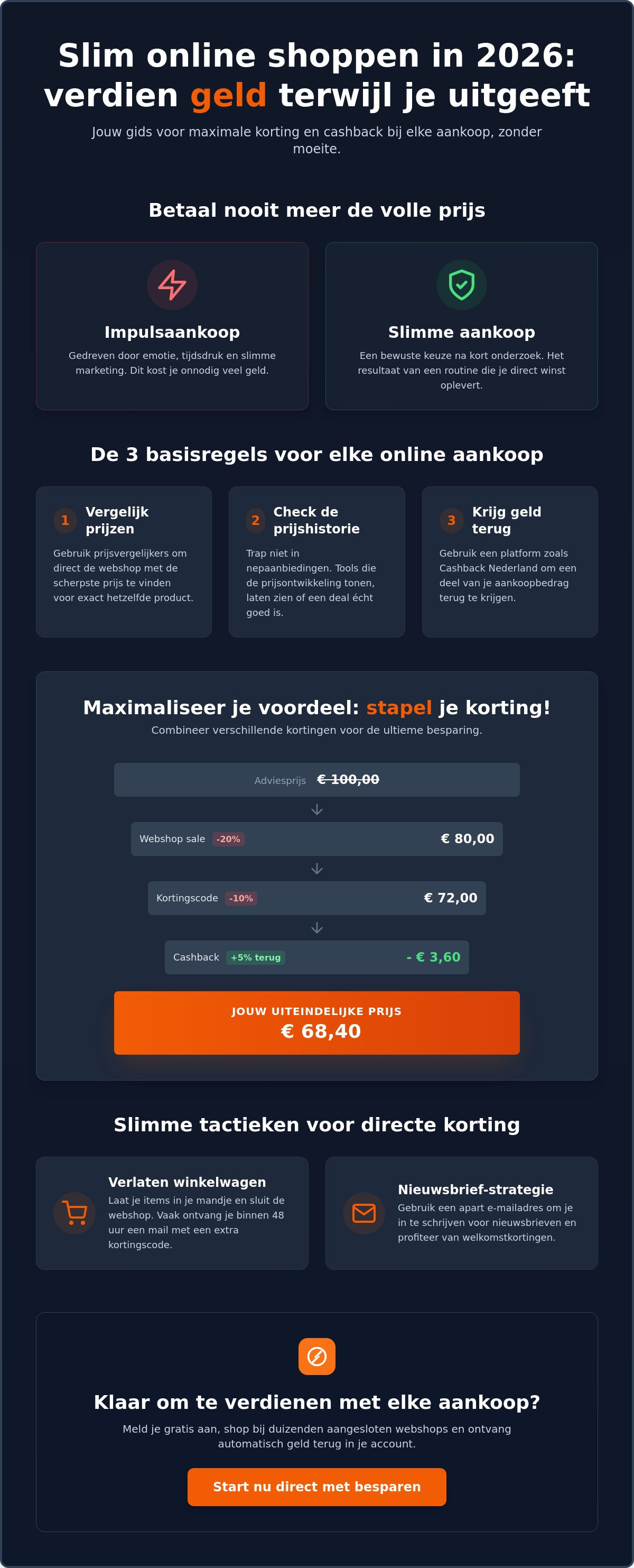 Geld besparen op online aankopen: de slimste strategieën voor 2026