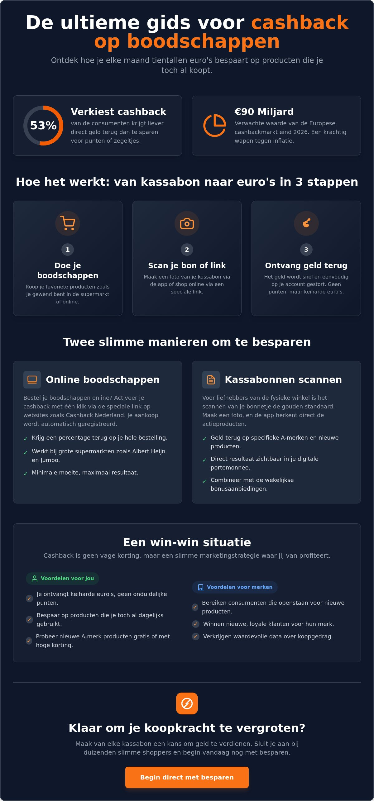 Cashback op boodschappen: de ultieme gids om te besparen in 2026