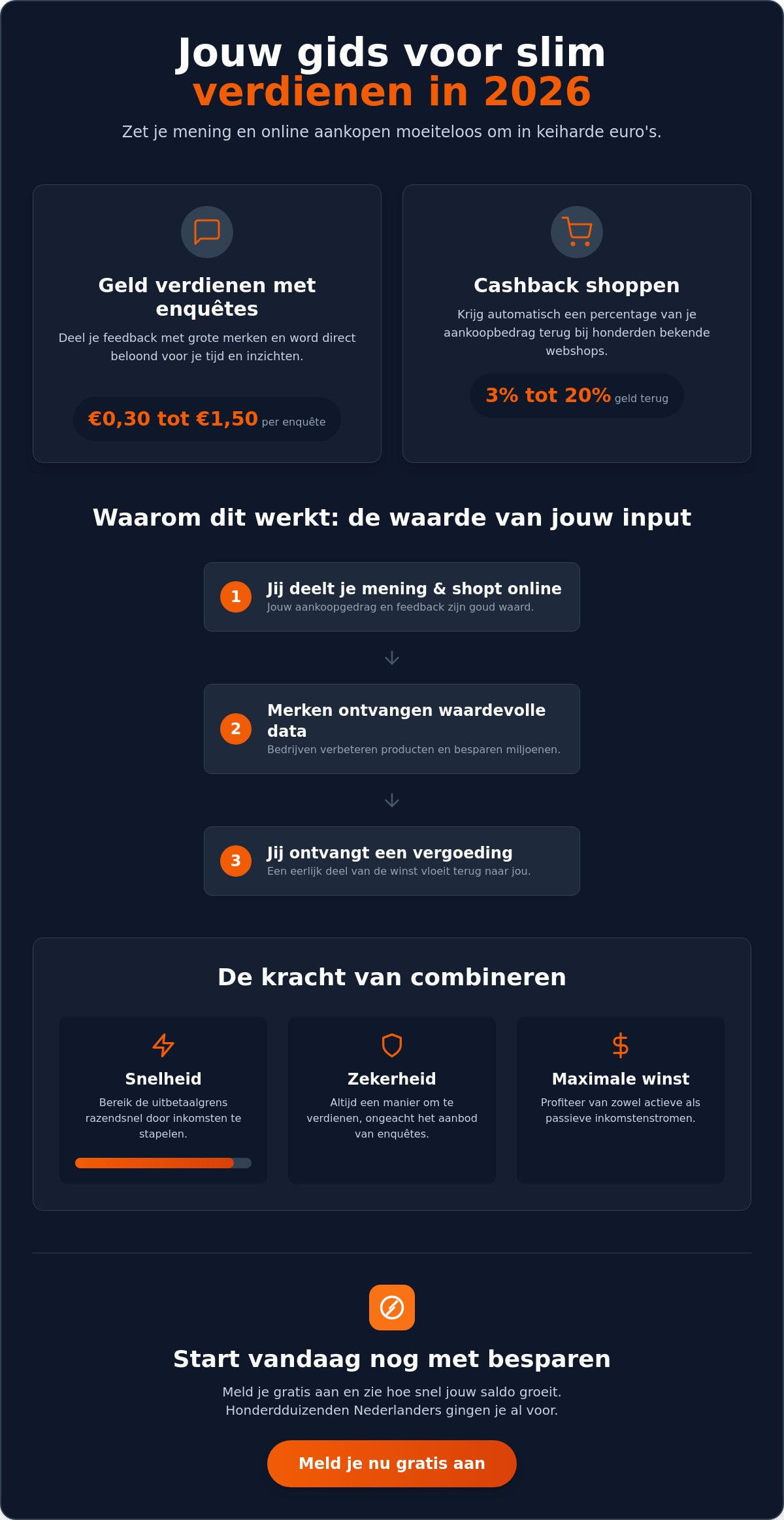Geld verdienen met enquêtes en cashback: de ultieme gids voor 2026