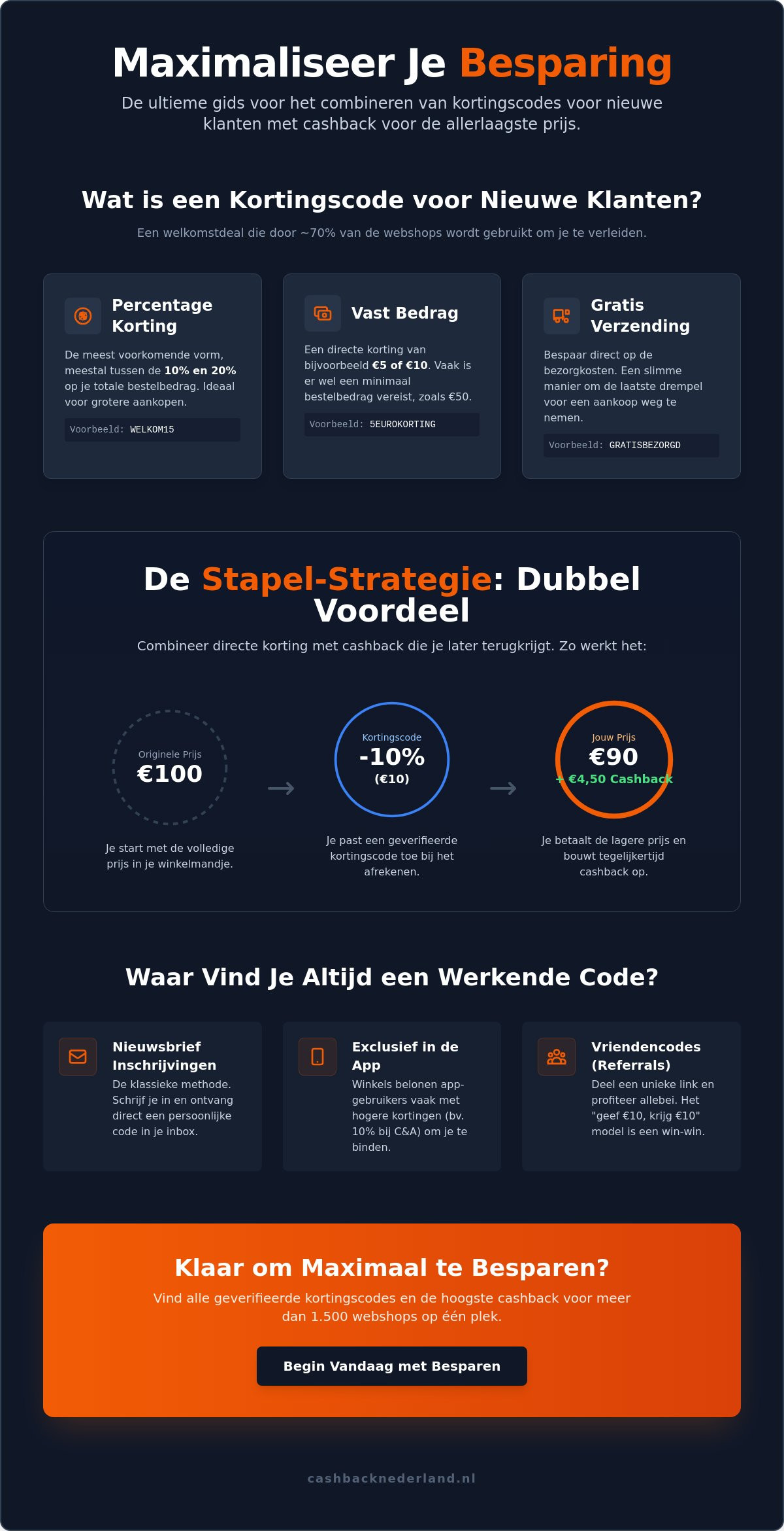 Kortingscode voor nieuwe klanten: De ultieme gids voor maximale besparing in 2026