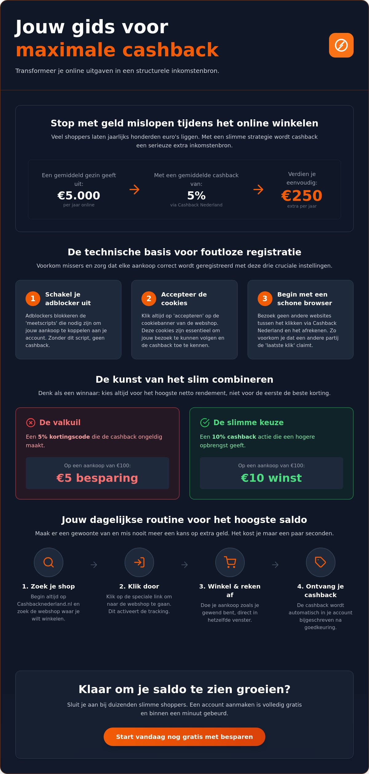 Cashback maximaliseren: zo verdien je het meeste geld met online shoppen in 2026