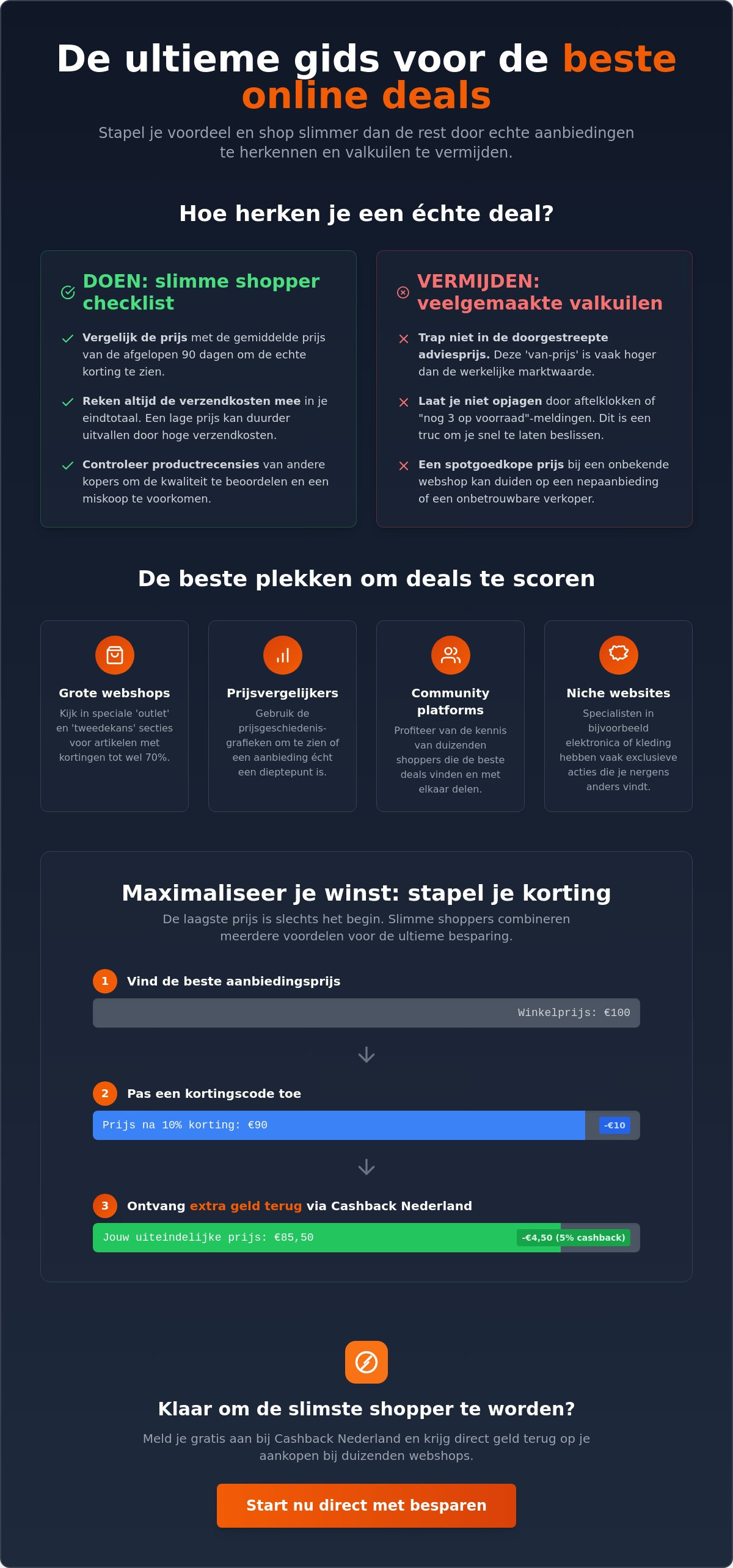 De beste online deals van 2026: zo shop je slimmer en bespaar je meer